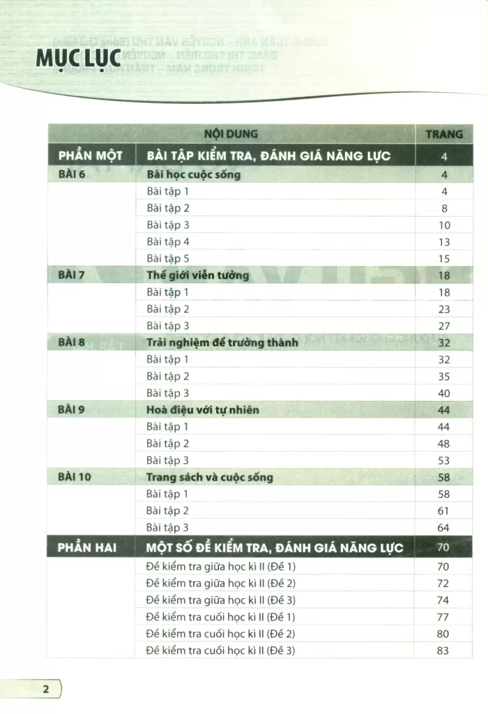VỞ BÀI TẬP KIỂM TRA, ĐÁNH GIÁ NĂNG LỰC NGỮ VĂN LỚP 7 - TẬP 2 (Sử dụng cho SGK Kết nối tri thức, Chân trời sáng tạo)